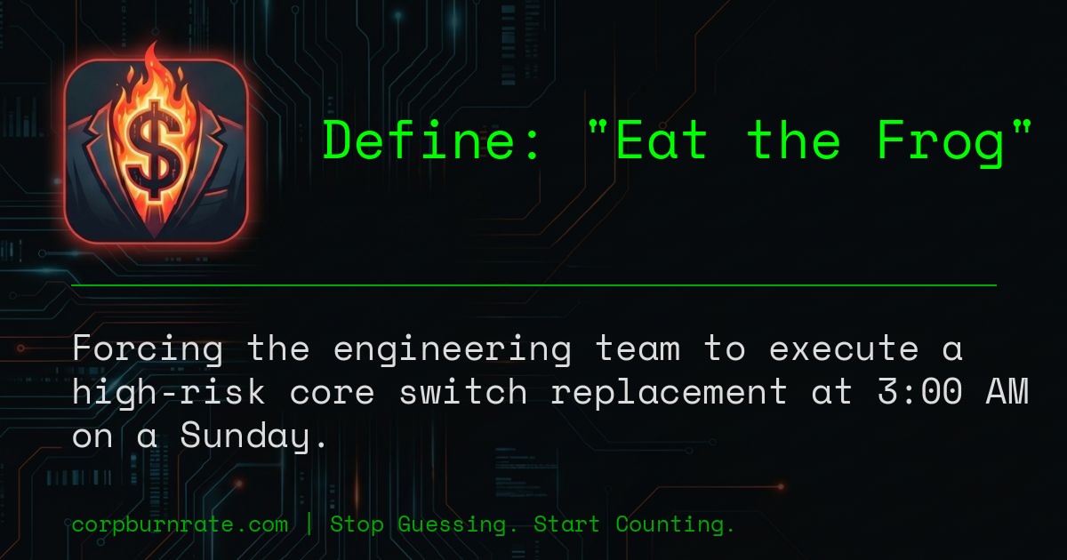 The corporate definition of Eat the Frog