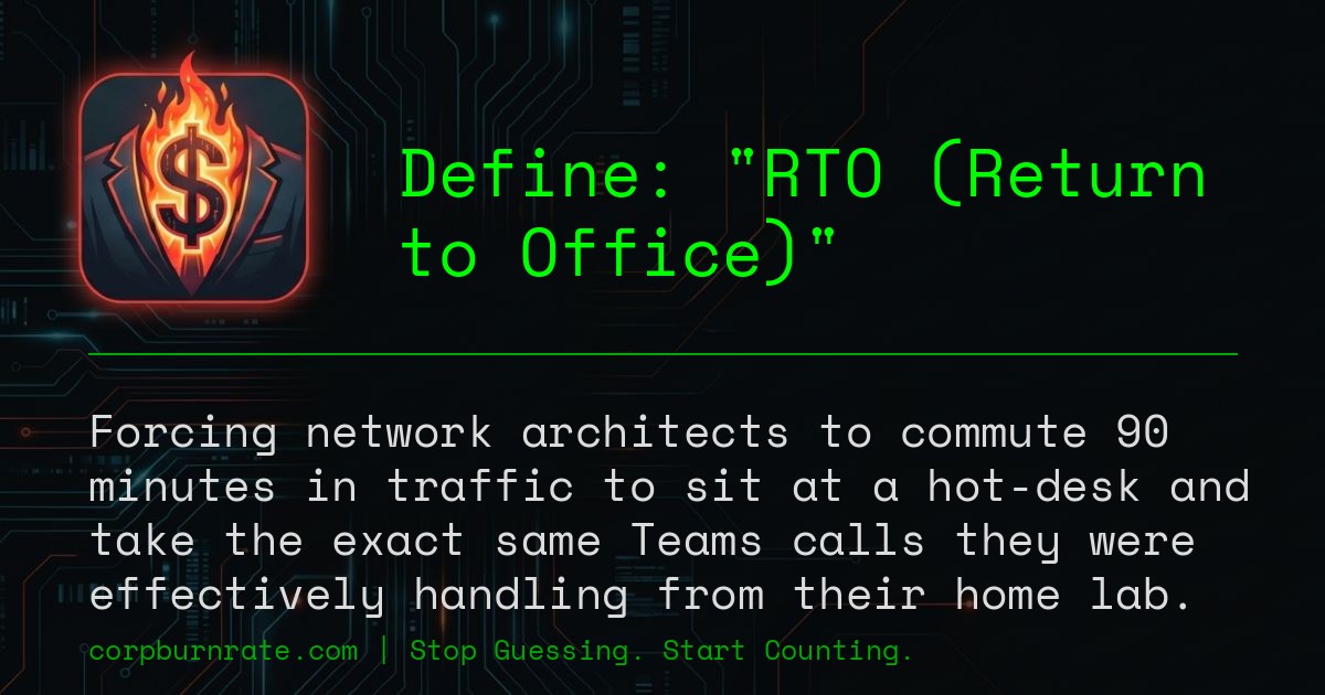 The corporate definition of RTO (Return to Office)