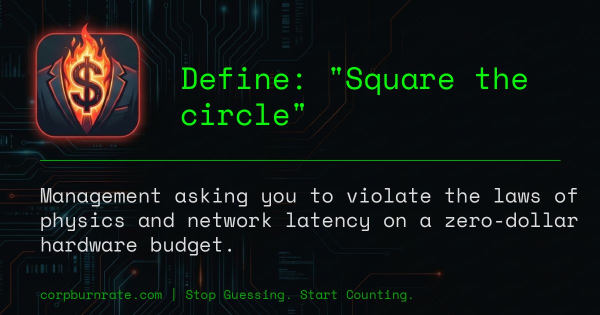 The corporate definition of Square the circle