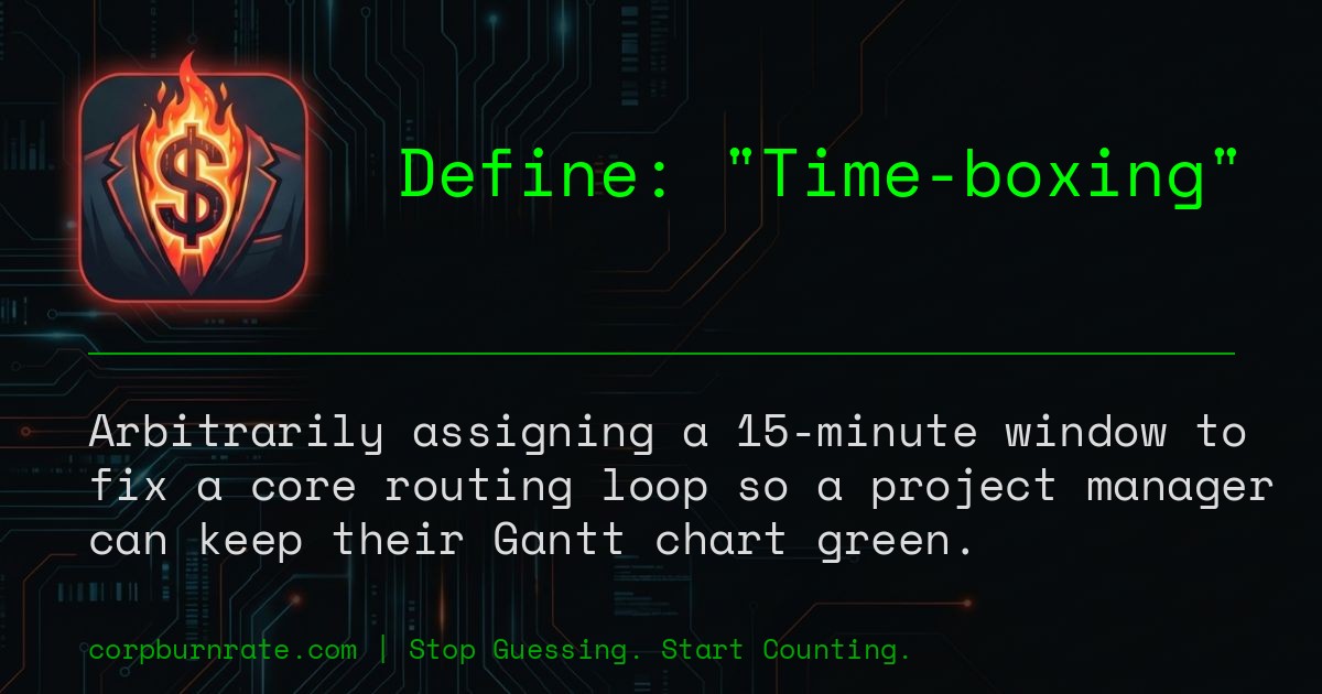The corporate definition of Time-boxing