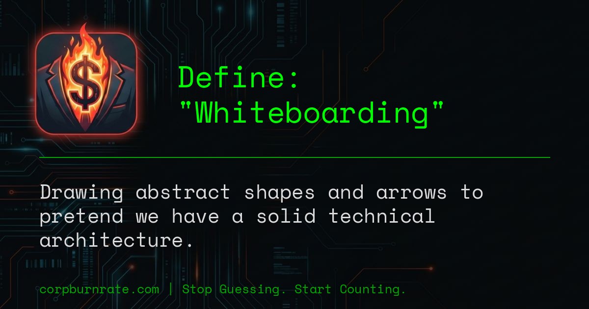 The corporate definition of Whiteboarding